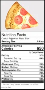 Costco Pizza 2025: Prices, Menu, Nutrition & How to Order